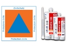 Shock Test Approval for Chemfix 100 BZS D 22-605